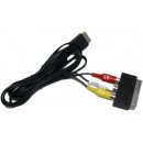 PlayStation 2 PS2 Slim Konsole + 2 x Controller + Netzteil + RGB kabel + 2 x 8 MB Memory Cards JVA Edition